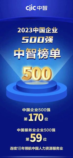 2023中国企业500强中智榜单